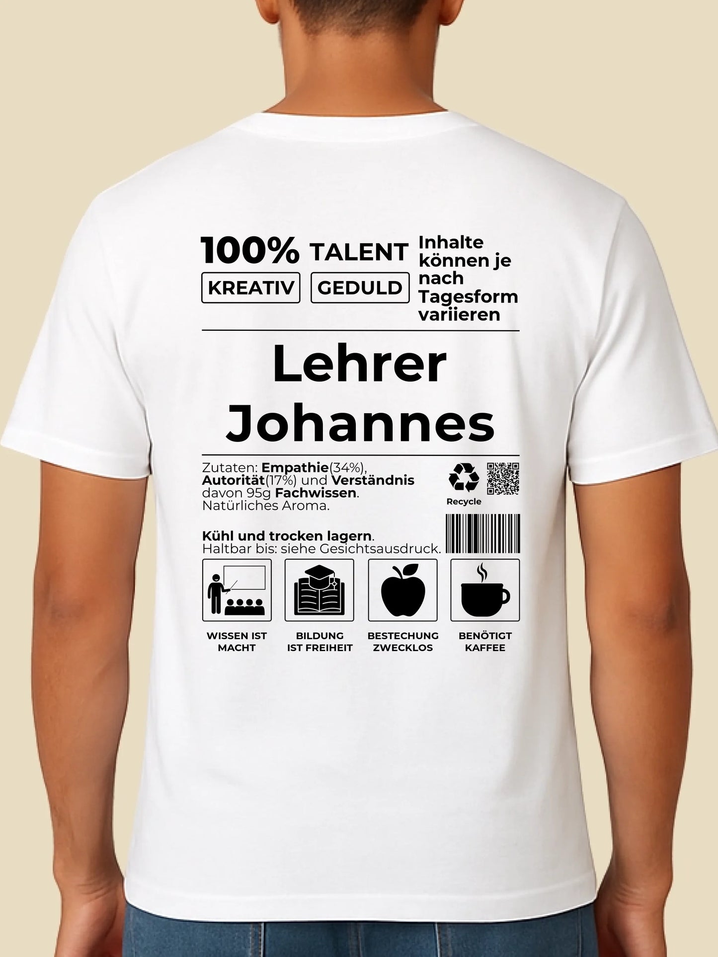 mockup männlich weiss